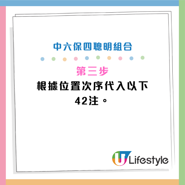 $6800萬金多寶11.25周二攪珠！網民教中6保4聰明組合 自創投注排序法 最平$210刀仔鋸大樹！
