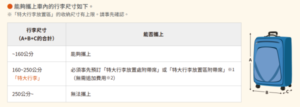 去日本做錯1件事罰15萬?日本旅遊禁忌4大破財陷阱 帶呢樣入境隨時坐監!