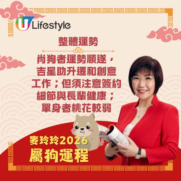 麥玲玲生肖運程2026｜馬年12生肖運勢逐個睇 屬馬刑太歲有血光之災？屬雞人緣桃花旺！