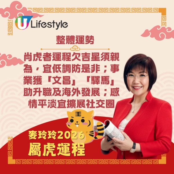 麥玲玲生肖運程2026｜馬年12生肖運勢逐個睇 屬馬刑太歲有血光之災？屬雞人緣桃花旺！