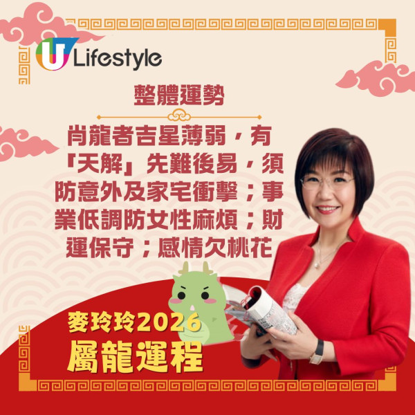 麥玲玲生肖運程2026｜馬年12生肖運勢逐個睇 屬馬刑太歲有血光之災？屬雞人緣桃花旺！