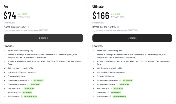 免費額度太少唔夠用？ Nano Banana Pro 免費無限玩攻略 2 大 AI 神器限時放送