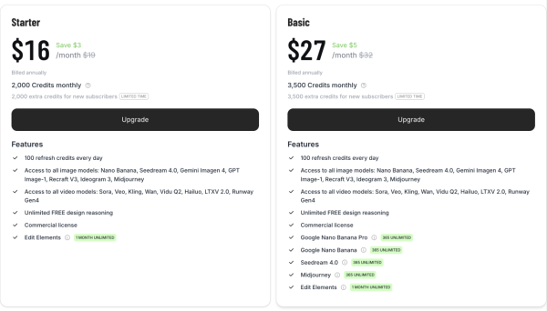 免費額度太少唔夠用？ Nano Banana Pro 免費無限玩攻略 2 大 AI 神器限時放送