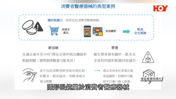 一線搜查｜水貨隱形眼鏡湧入市面！眼科醫生揭2大致盲風險！視光師教一招分真偽行貨