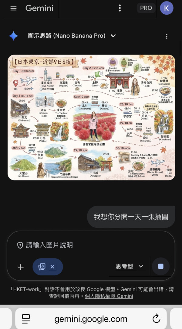 用AI做旅遊行程繪本實試（小編示範圖片截圖）