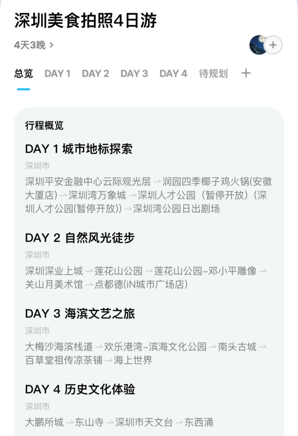 用AI做旅遊行程繪本實試（小編示範圖片截圖）