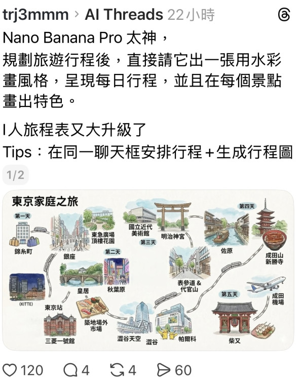 網友們示範的AI旅遊行程變成繪本的作品（圖片來源：threads)