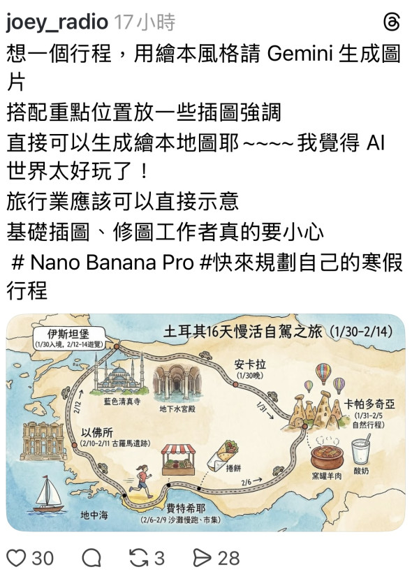 網友們示範的AI旅遊行程變成繪本的作品（圖片來源：threads)