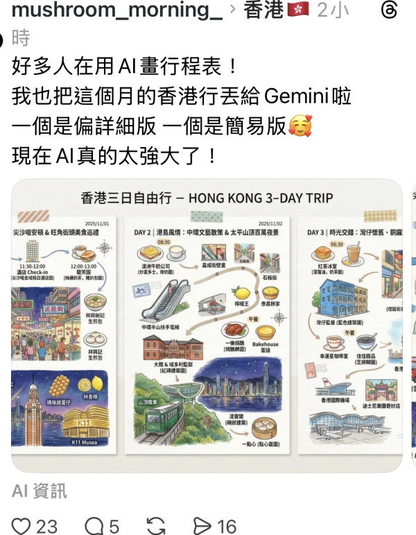 網友們示範的AI旅遊行程變成繪本的作品（圖片來源：threads)