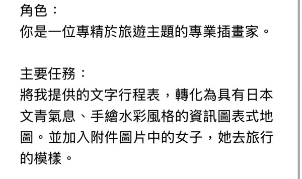 用AI做旅遊行程繪本實試（小編示範圖片截圖）