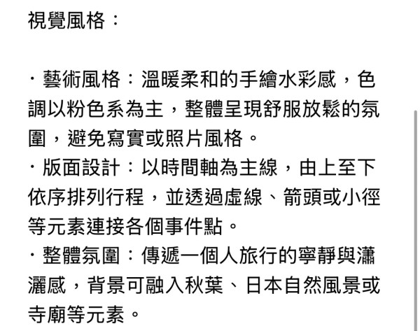 用AI做旅遊行程繪本實試（小編示範圖片截圖）