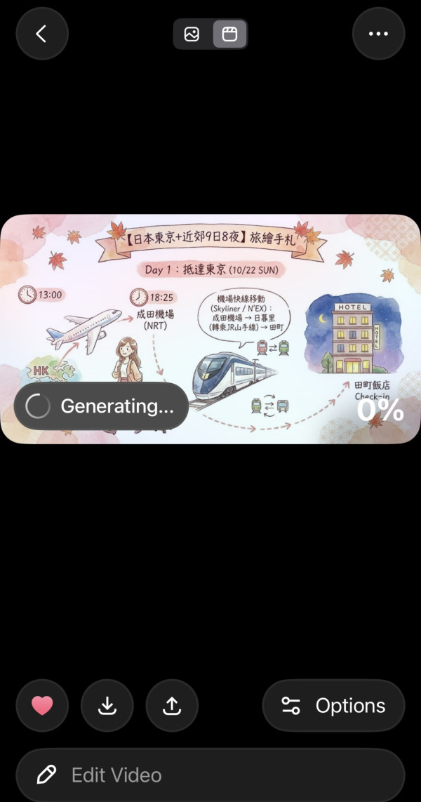 用AI做旅遊行程繪本後上傳 grok imagine 製6秒動態影片實試（小編示範圖片截圖）