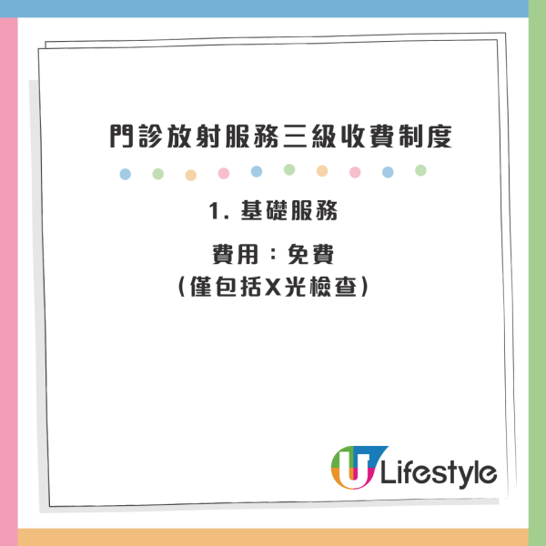 公院收費｜照CT/磁力共振不再免費？2026年起「三級收費表」最高收$500！做漏一步即Cut預約