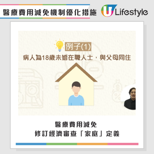 公院收費｜照CT/磁力共振不再免費？2026年起「三級收費表」最高收$500！做漏一步即Cut預約