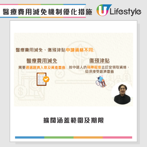 公院收費｜照CT/磁力共振不再免費？2026年起「三級收費表」最高收$500！做漏一步即Cut預約