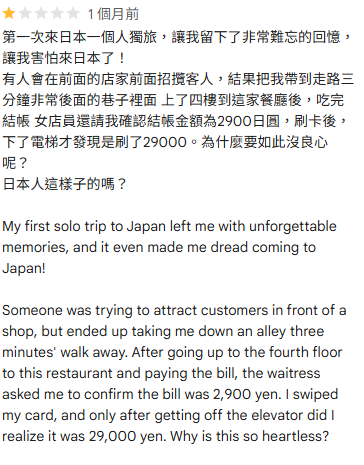 照片來源：Google Map