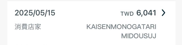 照片來源：Google Map