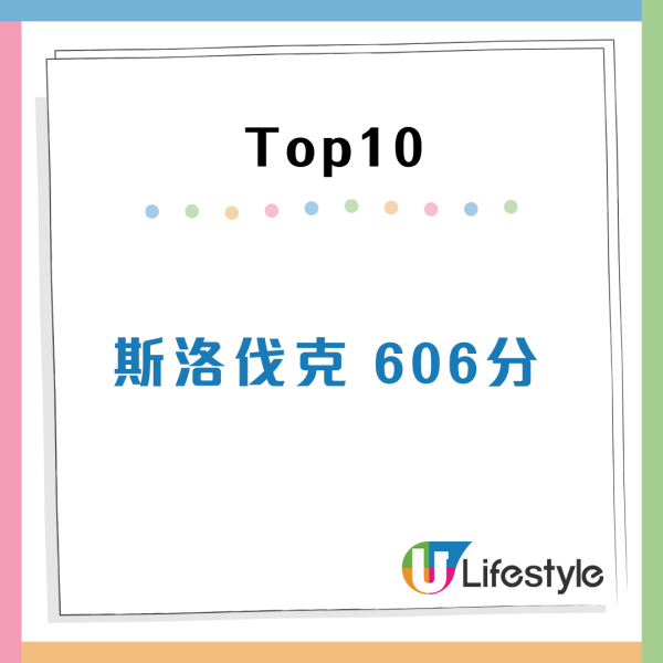 港人英文差過菲律賓?EF排名連跌4年排全球39!AI揭一項能力僅「低級」水平