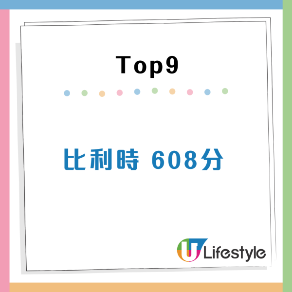 港人英文差過菲律賓？EF排名連跌4年排全球39！AI揭一項能力僅「低級」水平 