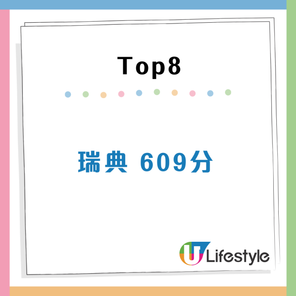 港人英文差過菲律賓？EF排名連跌4年排全球39！AI揭一項能力僅「低級」水平 