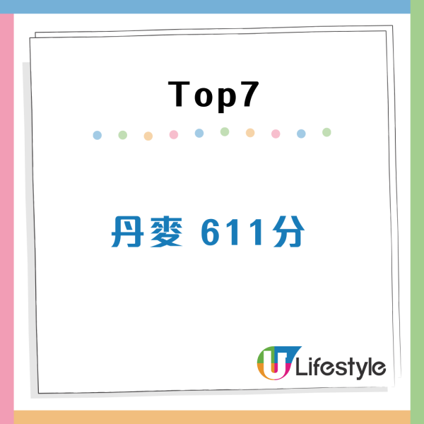 港人英文差過菲律賓？EF排名連跌4年排全球39！AI揭一項能力僅「低級」水平 