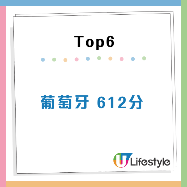 港人英文差過菲律賓？EF排名連跌4年排全球39！AI揭一項能力僅「低級」水平 