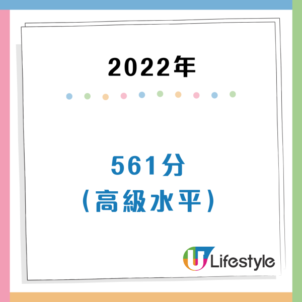 港人英文差過菲律賓？EF排名連跌4年排全球39！AI揭一項能力僅「低級」水平 