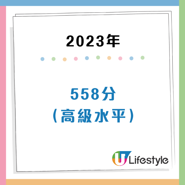 港人英文差過菲律賓？EF排名連跌4年排全球39！AI揭一項能力僅「低級」水平 
