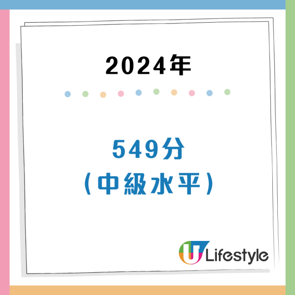 港人英文差過菲律賓？EF排名連跌4年排全球39！AI揭一項能力僅「低級」水平 