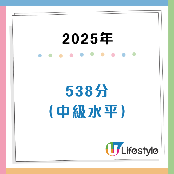 港人英文差過菲律賓？EF排名連跌4年排全球39！AI揭一項能力僅「低級」水平 