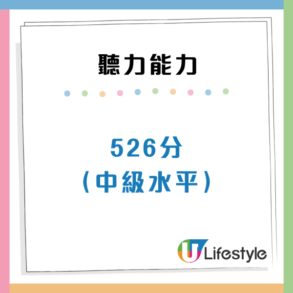 港人英文差過菲律賓？EF排名連跌4年排全球39！AI揭一項能力僅「低級」水平 