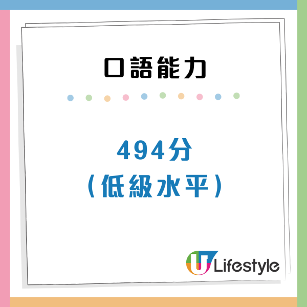 港人英文差過菲律賓？EF排名連跌4年排全球39！AI揭一項能力僅「低級」水平 