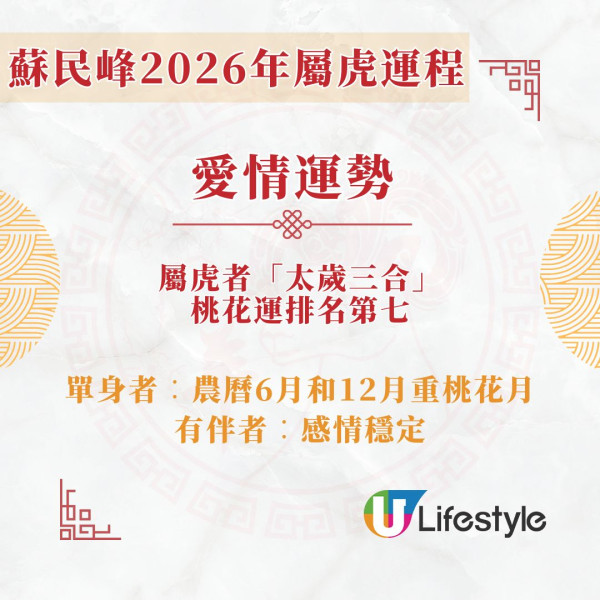 蘇民峰2026馬年運程︱屬虎迎財運年有利做生意/自僱者 單身把握2個重桃花月脫單