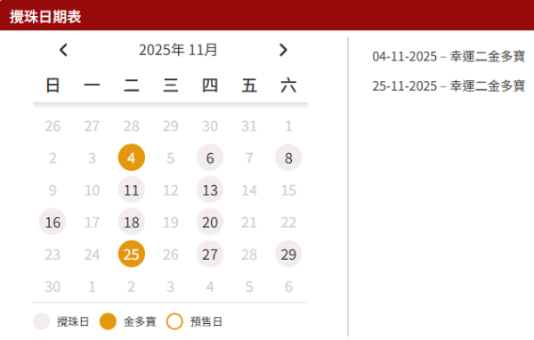 六合彩預測｜明攪珠頭獎6800萬！網民結合4大法則揀號碼 這2個號碼「必中」?