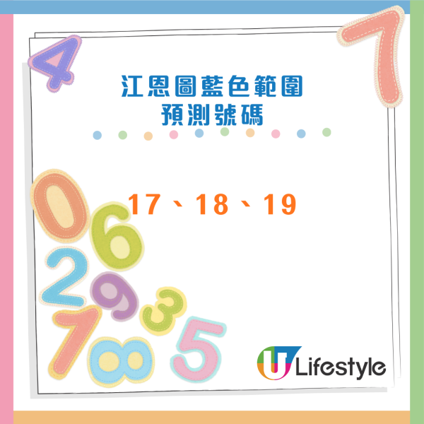 六合彩預測｜明攪珠頭獎6800萬！網民結合4大法則揀號碼 這2個號碼「必中」?