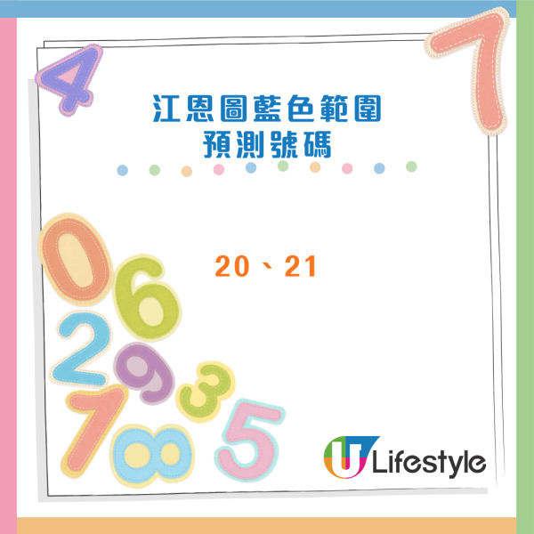 六合彩預測｜明攪珠頭獎6800萬！網民結合4大法則揀號碼 這2個號碼「必中」?