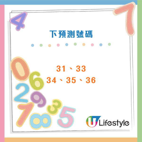 六合彩預測｜明攪珠頭獎6800萬！網民結合4大法則揀號碼 這2個號碼「必中」?