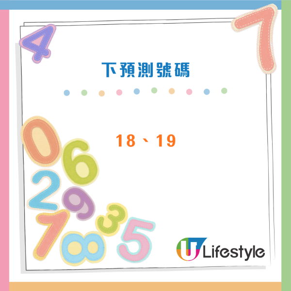 六合彩預測|明攪珠頭獎6800萬!網民結合4大法則揀號碼 這2個號碼「必中」?