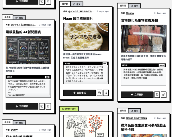 AI 繪圖寫 Prompt 救星！ 實測 Nano Banana Pro 最強「提示詞庫」 1 秒「複製＋貼上」即出大師級靚相【完全免費】