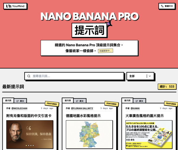 AI 繪圖寫 Prompt 救星！ 實測 Nano Banana Pro 最強「提示詞庫」 1 秒「複製＋貼上」即出大師級靚相【完全免費】