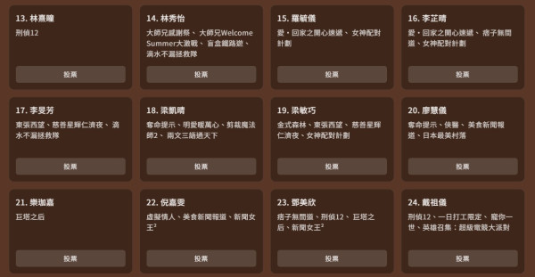 萬千星輝頒獎典禮2025|完整提名名單一覽!附各獎項投票連結懶人包 即睇5強得獎預測分析