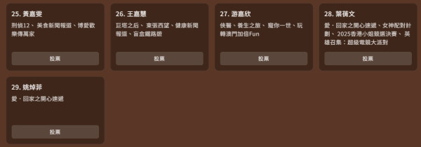 萬千星輝頒獎典禮2025|完整提名名單一覽!附各獎項投票連結懶人包 即睇5強得獎預測分析