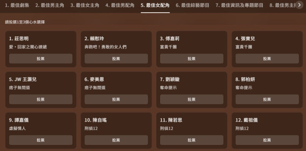 萬千星輝頒獎典禮2025|完整提名名單一覽!附各獎項投票連結懶人包 即睇5強得獎預測分析