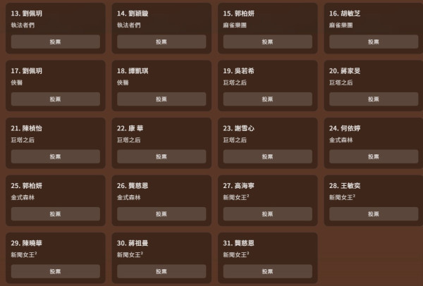 萬千星輝頒獎典禮2025|完整提名名單一覽!附各獎項投票連結懶人包 即睇5強得獎預測分析