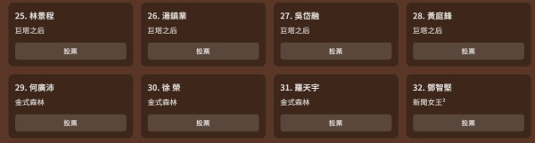 萬千星輝頒獎典禮2025|完整提名名單一覽!附各獎項投票連結懶人包 即睇5強得獎預測分析