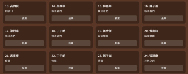 萬千星輝頒獎典禮2025|完整提名名單一覽!附各獎項投票連結懶人包 即睇5強得獎預測分析