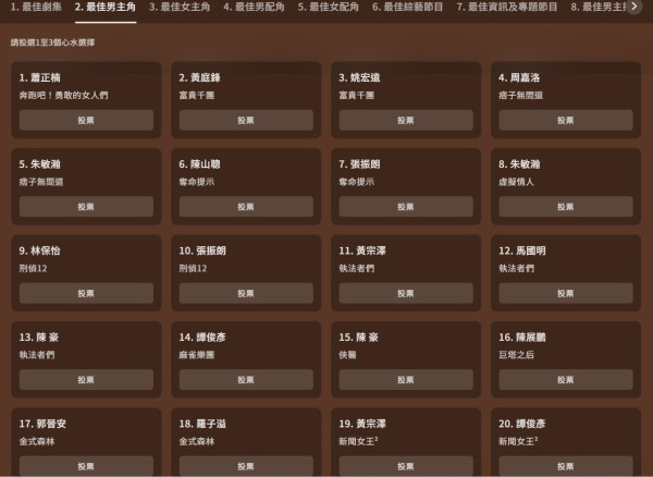 萬千星輝頒獎典禮2025|完整提名名單一覽!附各獎項投票連結懶人包 即睇5強得獎預測分析