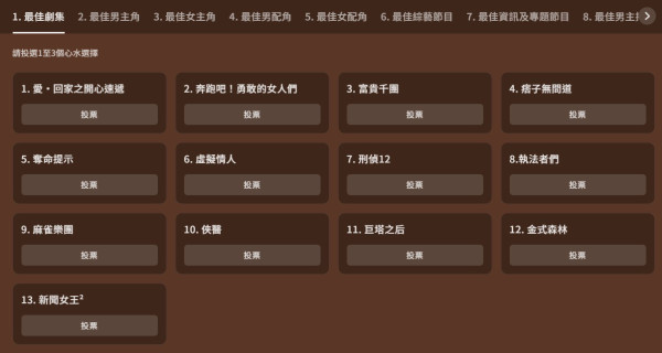 萬千星輝頒獎典禮2025|完整提名名單一覽!附各獎項投票連結懶人包 即睇5強得獎預測分析