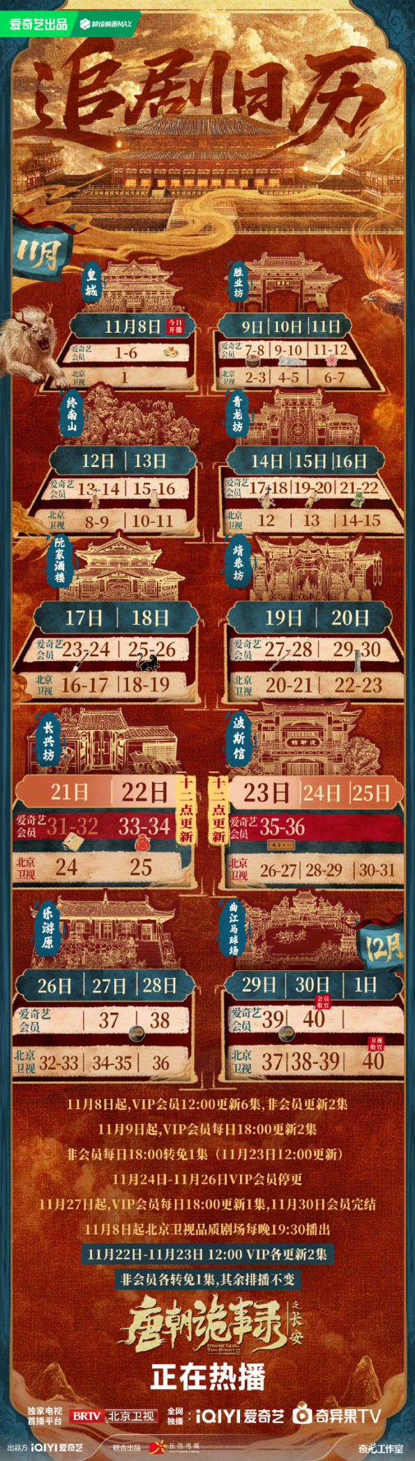 唐朝詭事錄之長安線上看（圖片來源：微博@唐朝詭事錄）