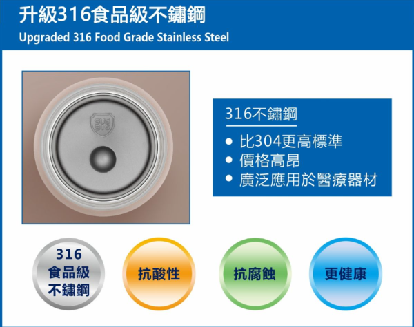 保溫杯裝咖啡恐中毒？醫學專家揭「2種情況」千萬勿用 隨時飲重金屬落肚